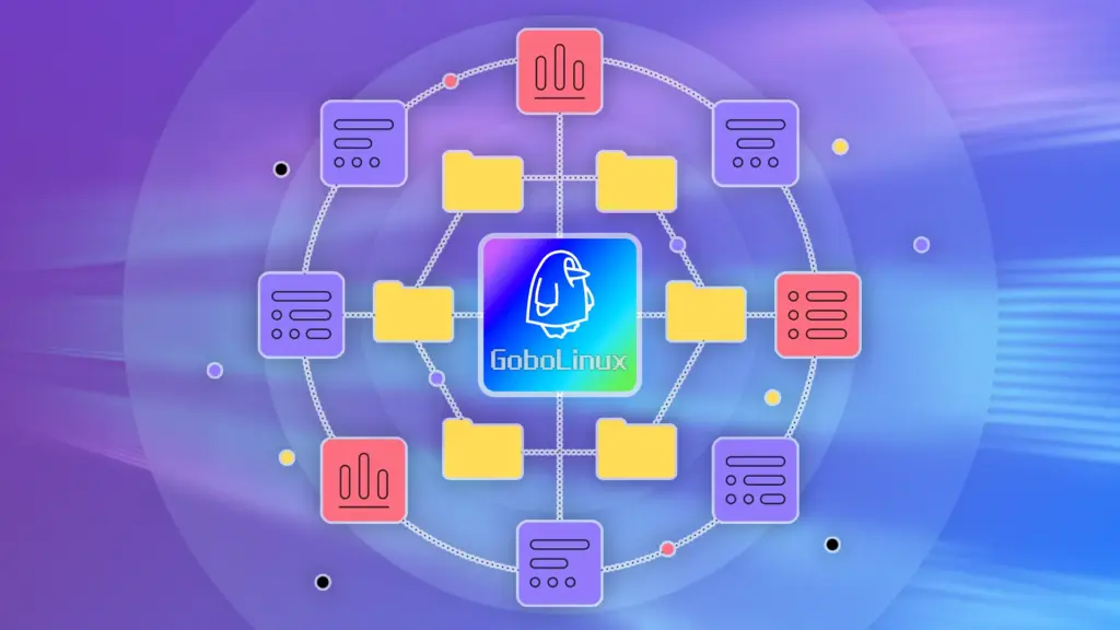 gobolinux screenshot interfaccia